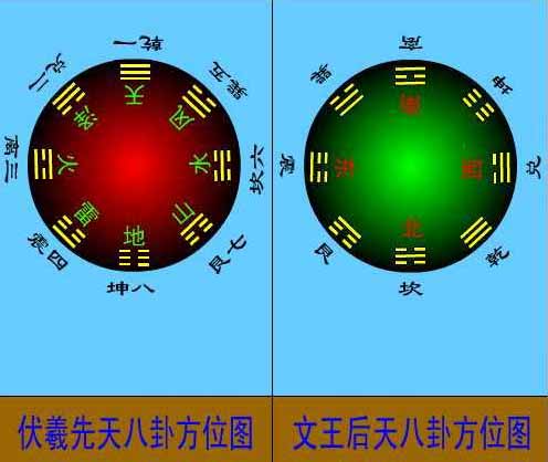 《铁板神数·真实案例·点窍》——杨林凑