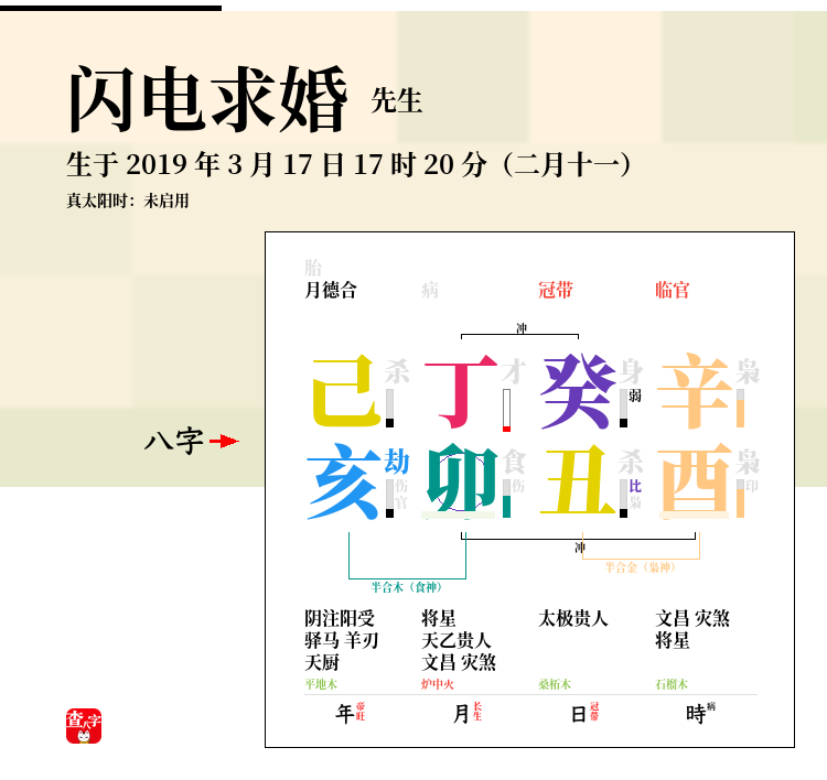 八字合婚的误区与禁忌_八字合婚详解_八字合婚 日支