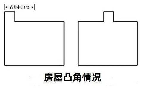 【风水】住宅不方正,