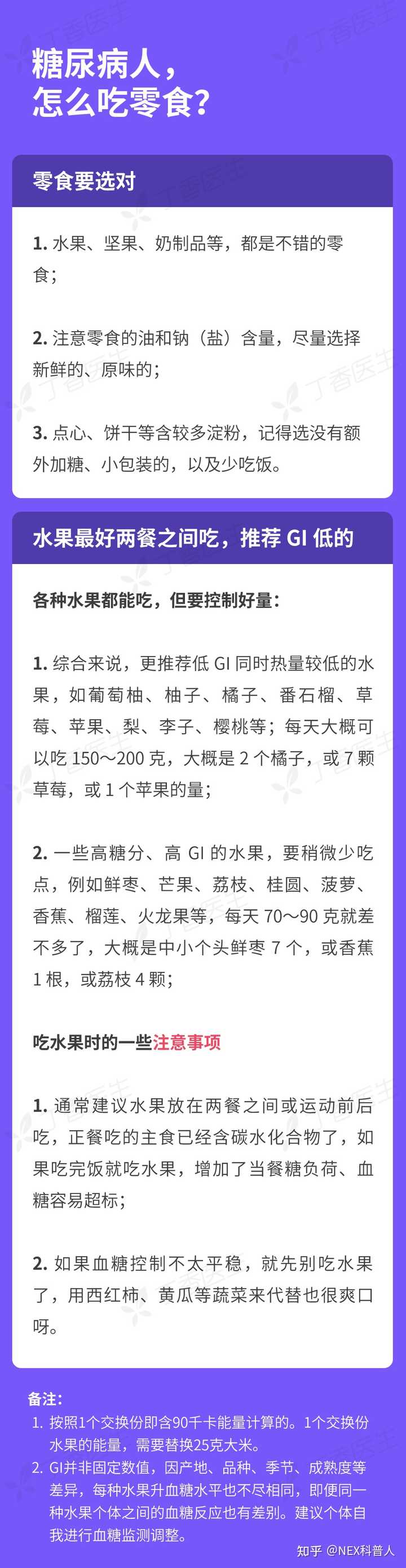 生酮吃素_生酮饮食与肿瘤治疗_素食生酮饮食推荐