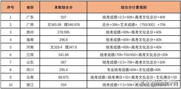 传统文化绘画教学设计_绘画传统教学文化设计理念_绘画传统教学文化设计案例