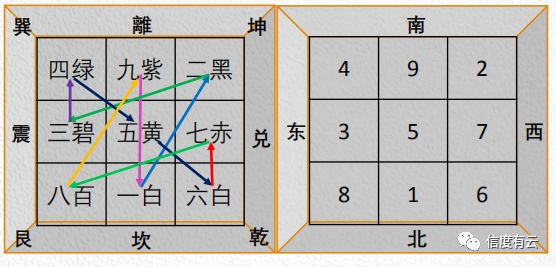 庚子国运_庚子年周易预测国运_周易庚子年运程