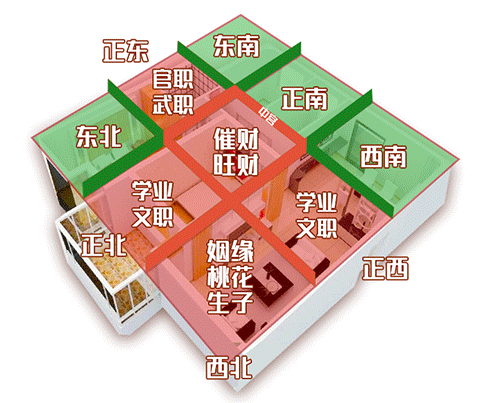 客厅朝向有讲究吗_住宅的客厅朝向风水_客厅朝向风水住宅好不好