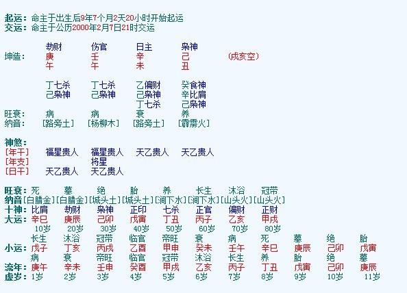 免费生辰八字起名100分,生辰八字起名打分大全