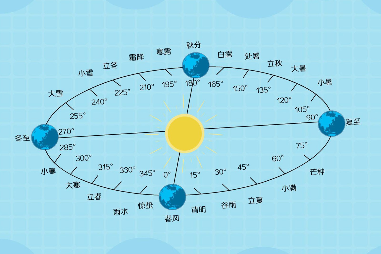 八字五行算命免费测八字_八字算命五行测什么_算命测五行八字