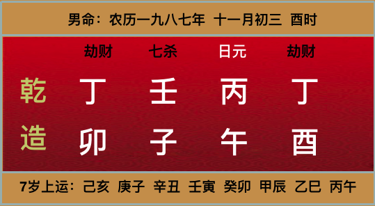 生辰八字与身体健康_生辰八字真的健康吗_生辰八字测健康准吗