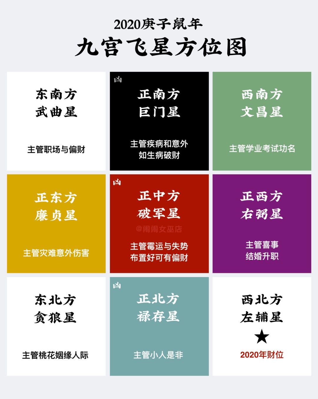 鼠风水开运年份表_鼠年开运的风水_鼠2021年开运