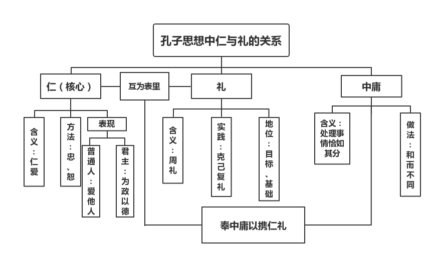 诸子百家后人_诸子百家为后世_诸子百家是后世对什么的总称